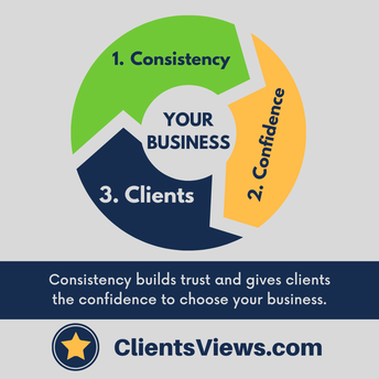 Consistency builds trust and gives clients the confidence to choose your business. ClientsViews.com -